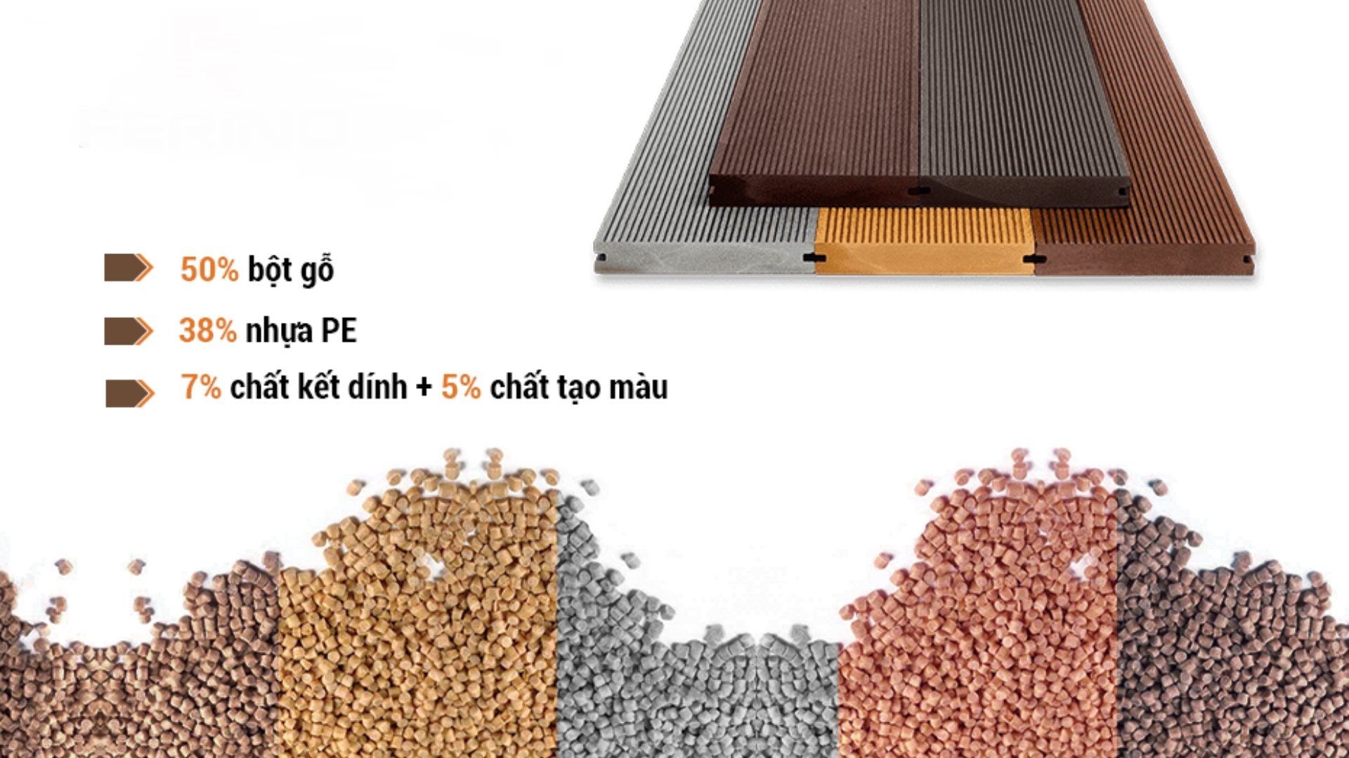 Cấu tạo sàn gỗ nhựa ngoài trời